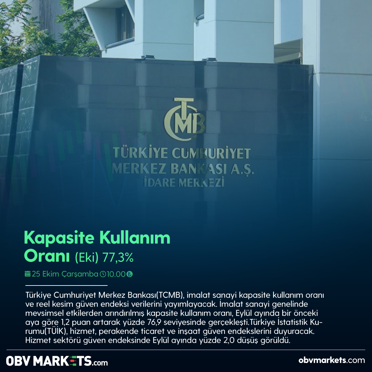 ObvMarkets's tweet photo. Kapasite Kullanım Oranı
---
https://t.co/eQYt3ETNyf
Detaylı bilgi ve iletişim için;
+90 212 706 68 08

#Dolar #Hisse #Eregl #Tuprs #Astor #akbnk #xu100 #altın #Sasa #Sise #USDT #AVAX #kopol #cvkmd #eupwr #potential #millionairemindsetdontpanic #trust #forex #motivation #stocks https://t.co/tpjoAecpov