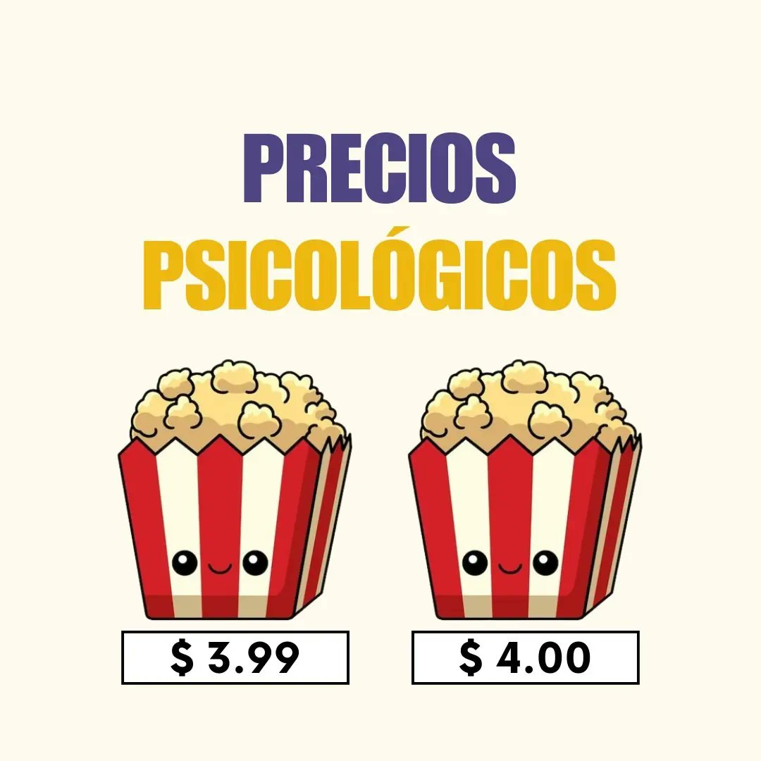 GlowMarket_23's tweet photo. ¿Alguna vez te has preguntado por qué a veces terminas comprando más de lo que tenías planeado? 🤔 ¡La respuesta son los Precios Psicológicos! 💰 Descubre qué son y algunos tipos.
Para mayor información:https://t.co/qOm1f22ep6
#preciospsicologicos #PrecioCompetitivo #marketing https://t.co/pfd2RxDJio