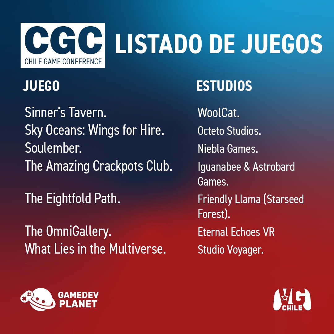 GameDevPlanet's tweet photo. ¡Muchas gracias desarrolladores! esperamos que hayan disfrutado tanto como nosotros.⁠
⁠
Esta es la lista de juegos participantes, en orden alfabético.⁠
Las fotos no tienen relación con el orden la lista, sólo queremos compartir un poco de lo que pudimos capturar (y michis) https://t.co/7gTWhUX3Pd