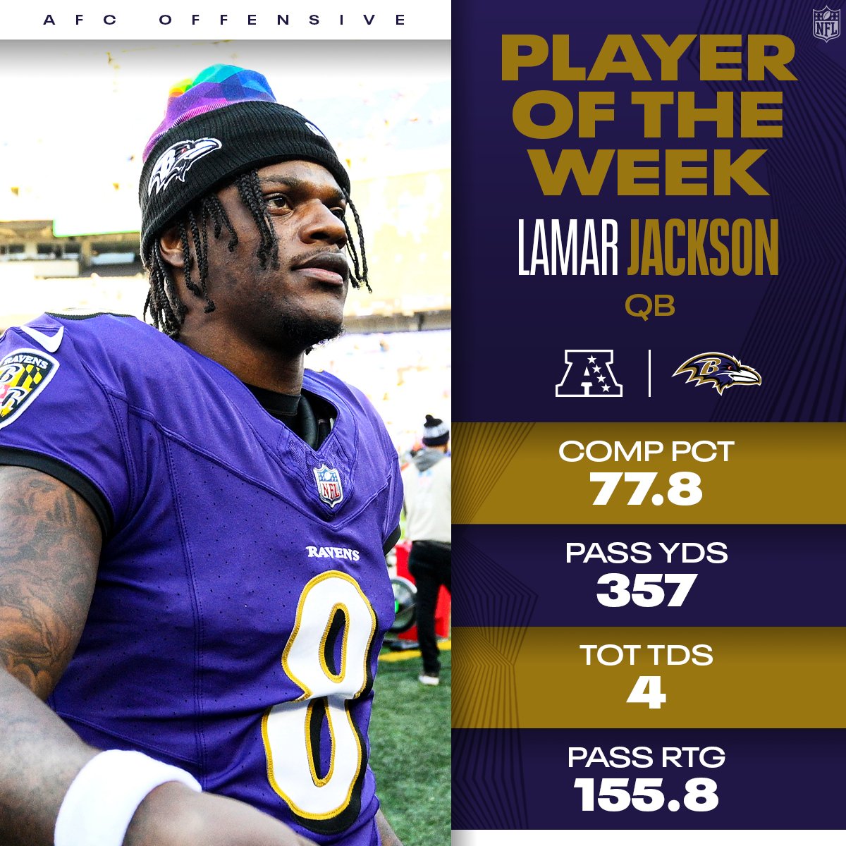 NFL's tweet photo. AFC Players of the Week! (Week 7) 

@Lj_era8 | @Flash_Garrett https://t.co/h2XmEFkjh8