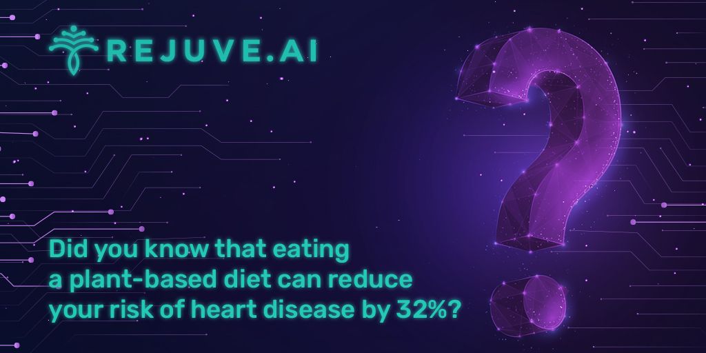 Plant based diets aren’t all tofu and beans anymore, even starting with a #MeatlessMonday” can help extend your life by incorporating more plants!  
🌱 
What’s your favourite plant based food?  🍱#TrendingTuesday #PlantBased #HealthyEating 

Source: buff.ly/3s29gLb