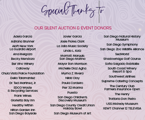 MAAC_1965's tweet photo. Shoutout to our amazing Silent Auction Donors for the #MAACSoiree2023! Your generosity will help ensure we continue to change the lives of our community through our programs & services. Want to make a difference? Place a bid today: https://t.co/MVWbBUkGko. #MAACImpact https://t.co/pIBbPSF3Ak