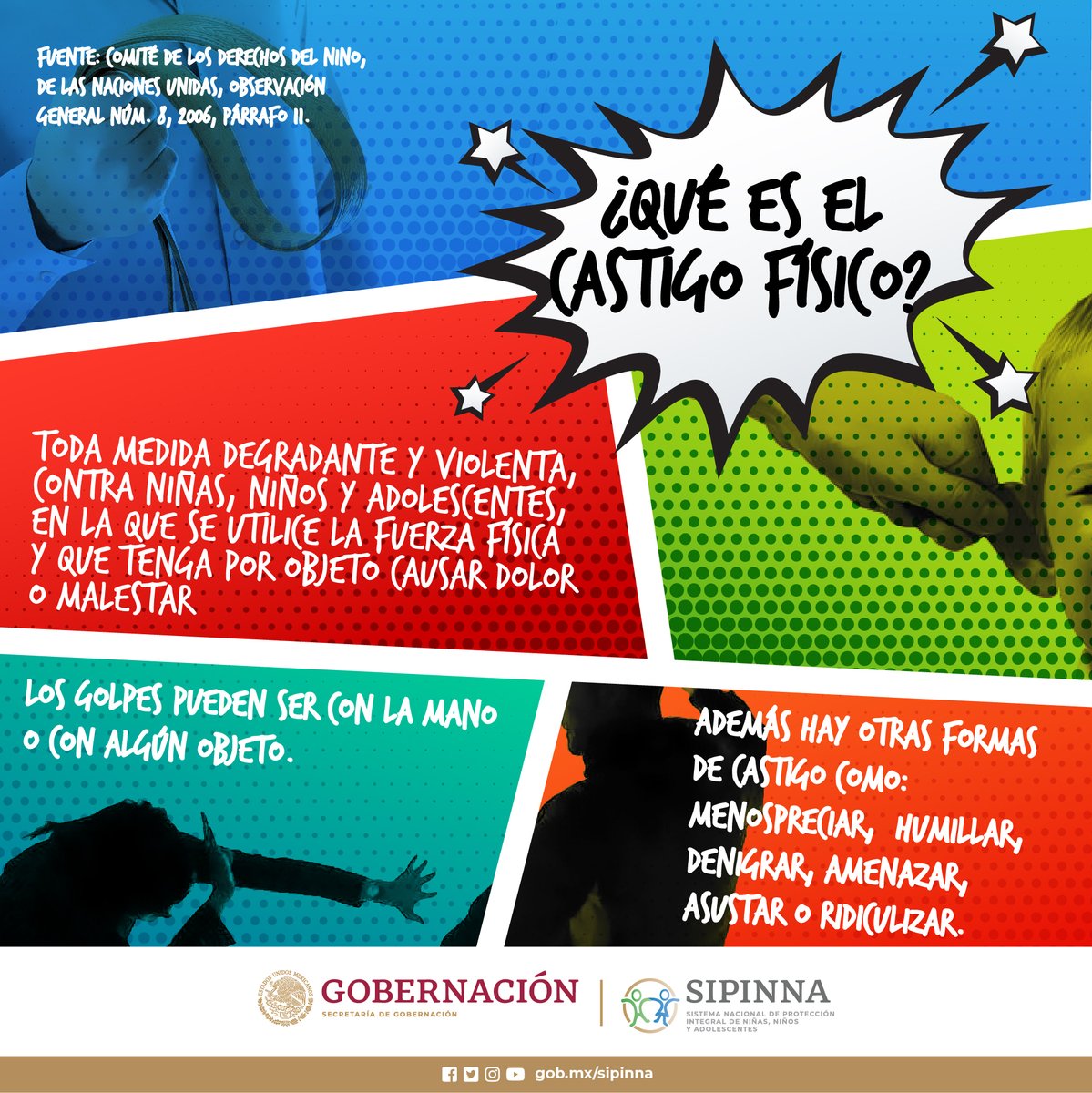 SIPINNA_MX's tweet photo. ¿Qué es el castigo físico?
#SinViolencia
#EsSuDerecho
#Sipinna https://t.co/NS7kKoia1q