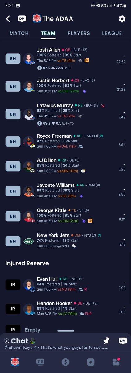keyshawn79's tweet photo. @SleeperHQ 12-Team Dynasty https://t.co/RHLbuQ3ZTk