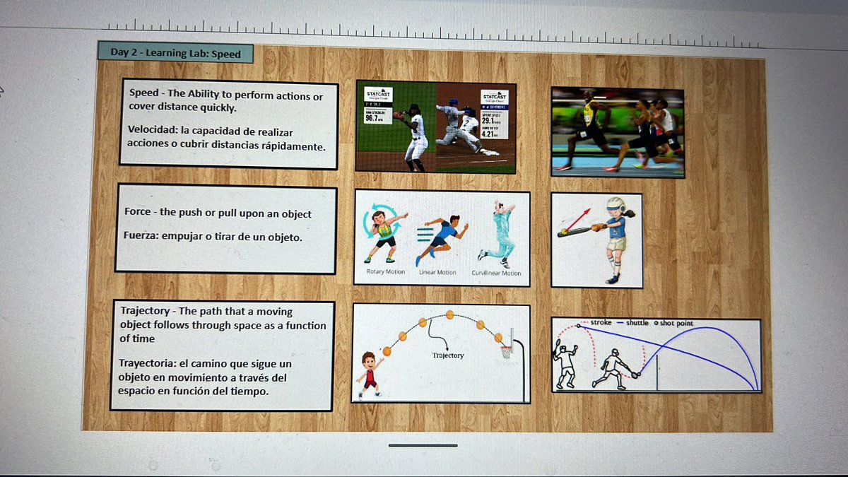 hollywells21's tweet photo. target games unit, in HS #physed but teaching speed-force-trajectory as a learning lab. Force is next lab any ideas for an activity to help the understand how to apply force. TIA. Trying something new in my teaching. PS: I don’t have a gym.  #peteacher #hsphysed https://t.co/XyljWp1Gd0