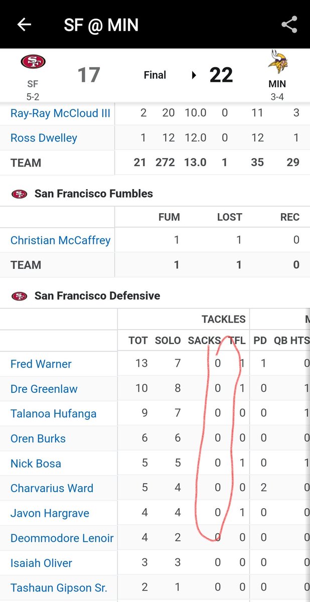 SterlDaPearl216 tweet media