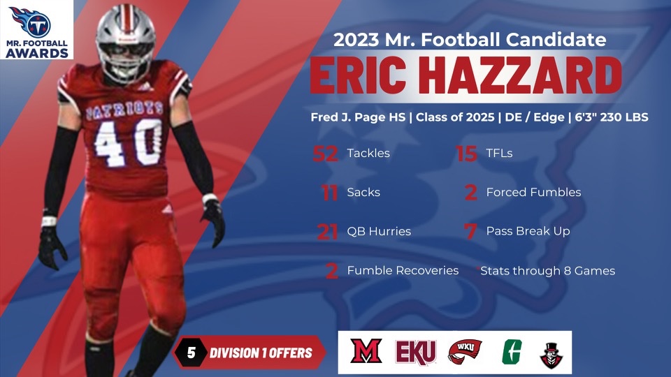 Charles Rathbone tweet media