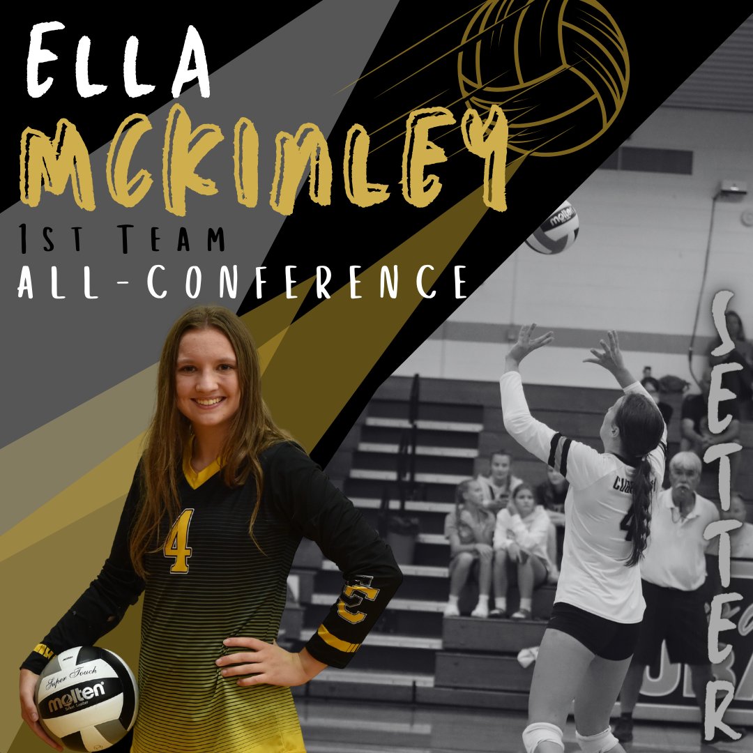 Cuba City Athletics tweet media