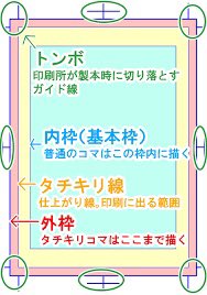 自分は絵描けるから漫画も描けるっしょの勢いで作画してる方へ 漫画原稿用紙の使い方は履修しておいてください せっかく完成させたのに印刷でダメになるのは見ててつらいです