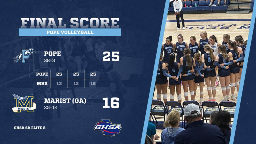 PopeAthletics's tweet photo. @PopeVball Greyhounds move on to the Final 4 on Saturday at Jonesboro at 5:00 https://t.co/AemVZ6jud9