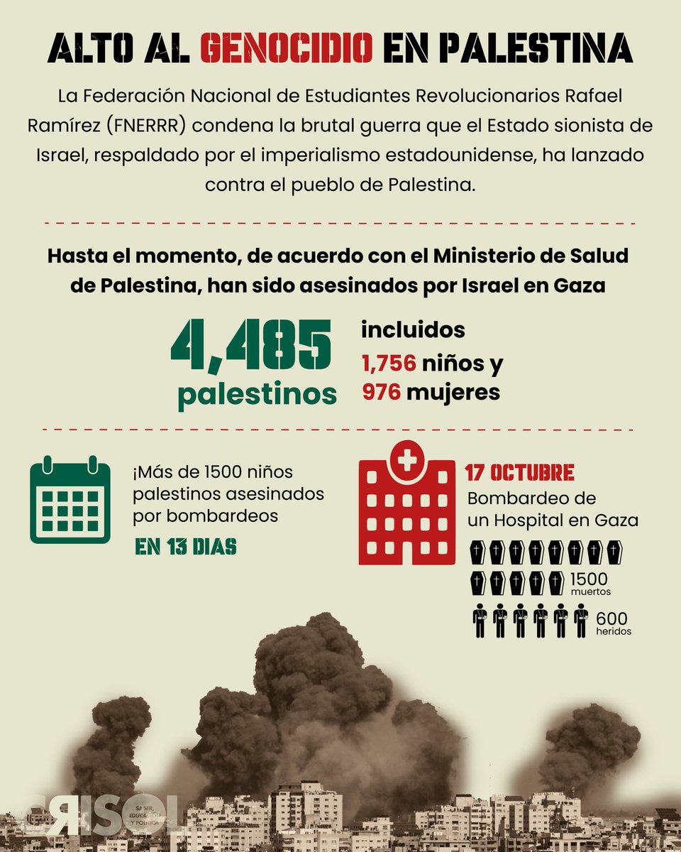 FNERRR_NACIONAL's tweet photo. 📣🚨 La FNERRR condena la brutal guerra que el Estado sionista de Israel ha lanzado contra el pueblo de #Palestina:

•  4,741 palestinos han sido asesinados por Israel en la Franja de Gaza, de ellos 1,873 han sido niños.

¡Exigimos un alto al genocidio en Palestina! 🇵🇸✊🏽🔥 https://t.co/CKxqg4U8Eh