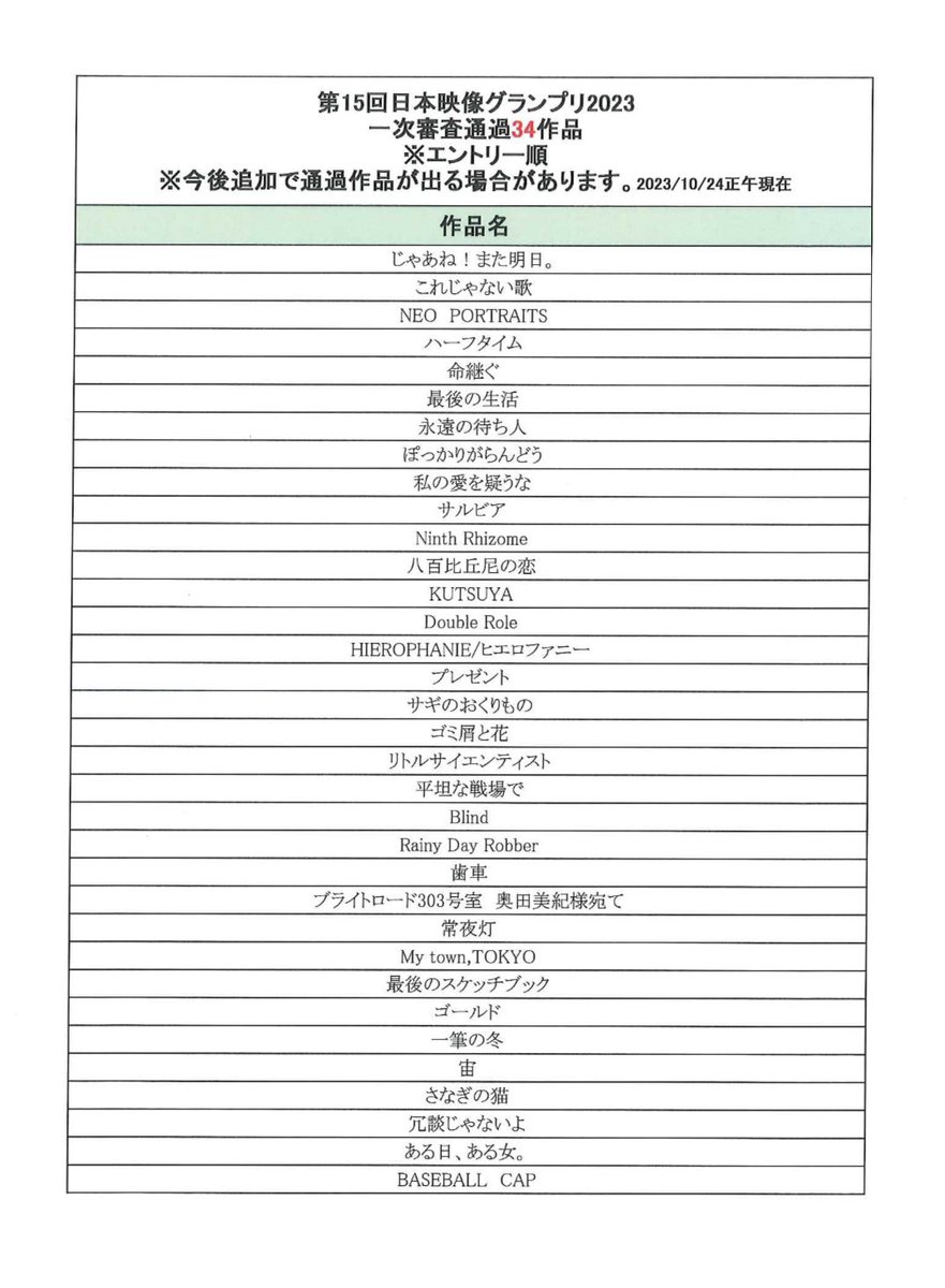 お久しぶりです。
やっと良い報告ができます。

私の自主映画2作品が、日本映像グランプリにて上映されます。

下記HPよりご確認お願い致します。

art-center.jp/compe/eizou15/…

『ある日、ある女。』『BASEBALL CAP 』が上映されます。
まだ上映場所やスケジュールの発表前ですが是非観に来てください！