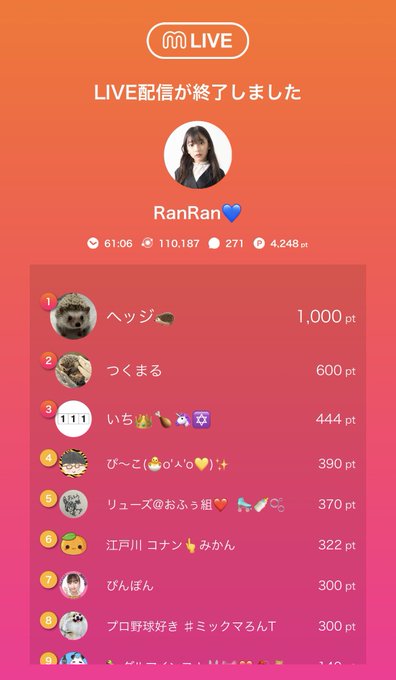 RanRan（毛利蘭）のTwitter画像10