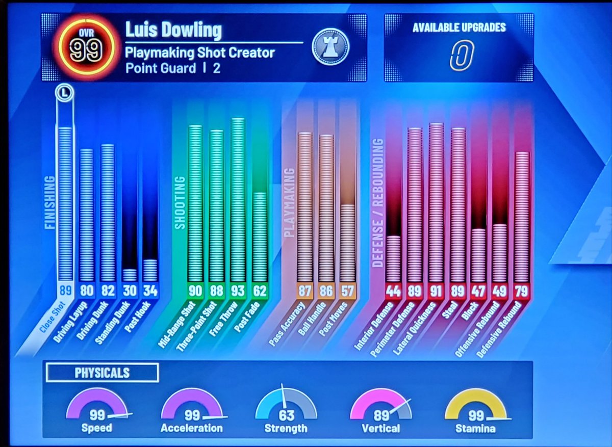 luisthegreat30's tweet image. Definitely OP!! 🔥🔥#2k20