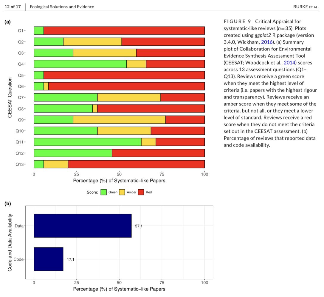 Dr. Samantha Burke tweet media
