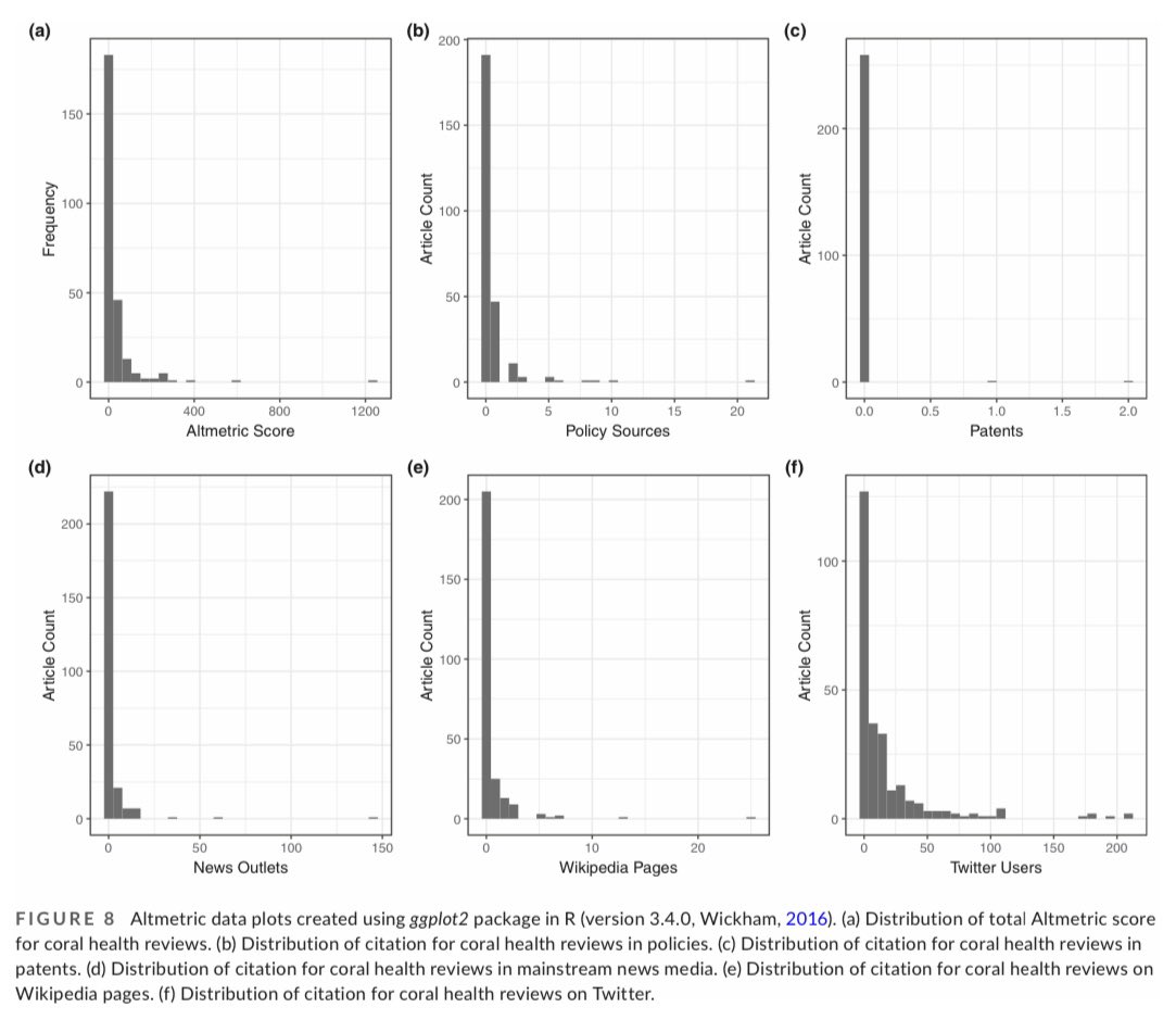 Dr. Samantha Burke tweet media