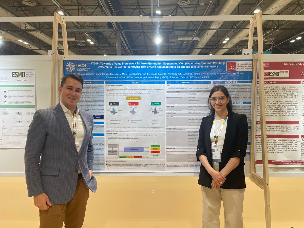 LSE_MTRG's tweet photo. Last weekend at @myESMO, alongside @ETESA_IECS and sponsored by @PCCconsortium, we presented the first stage of a research project creating a #valueframework for NGS/CGP technologies within the #European context. Great to discuss with those in the #oncology community! https://t.co/dp8aXfw2X5