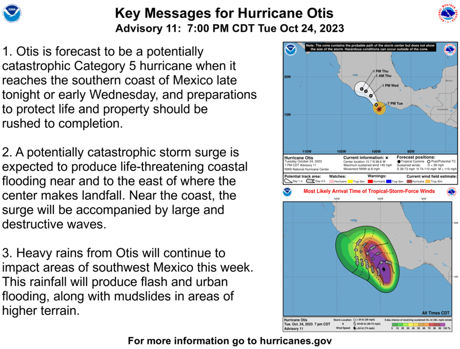NHC_Pacific's tweet photo. A Special Advisory has been issued for extremely dangerous category 4 hurricane #Otis, which is forecast to be near category 5 strength at landfall. Here are the Key messages for this 7 pm Tue CDT advisory.  Full details: https://t.co/Oy8uoeSibM https://t.co/9csc0jl5w2