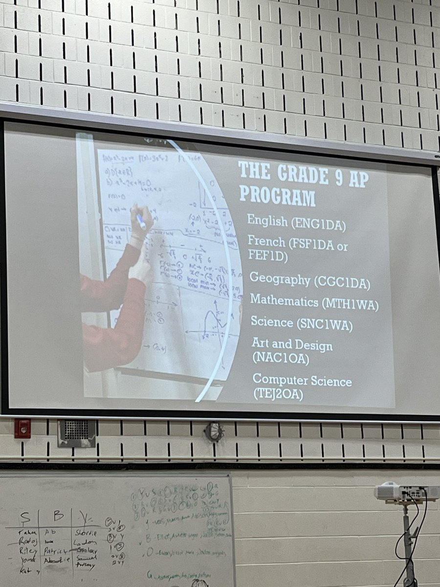 Erin Thomas (@erindmthomas) on Twitter photo Started the night <a href="/BishopReding/">Bishop Reding</a> with a session for our French program students! Followed by an incredible turnout in the gym for AP information! <a href="/lclightmilton/">Lumen Christi</a> <a href="/StBeneHCDSB/">St. Benedict Catholic Elementary School</a> Started the night <a href="/BishopReding/">Bishop Reding</a> with a session for our French program students! Followed by an incredible turnout in the gym for AP information! <a href="/lclightmilton/">Lumen Christi</a> <a href="/StBeneHCDSB/">St. Benedict Catholic Elementary School</a>