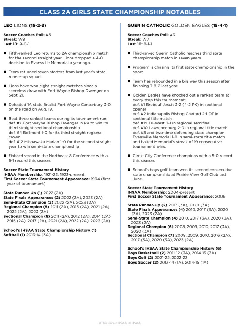 IHSAA girls soccer Class 2A state final: Guerin Catholic vs. Leo
