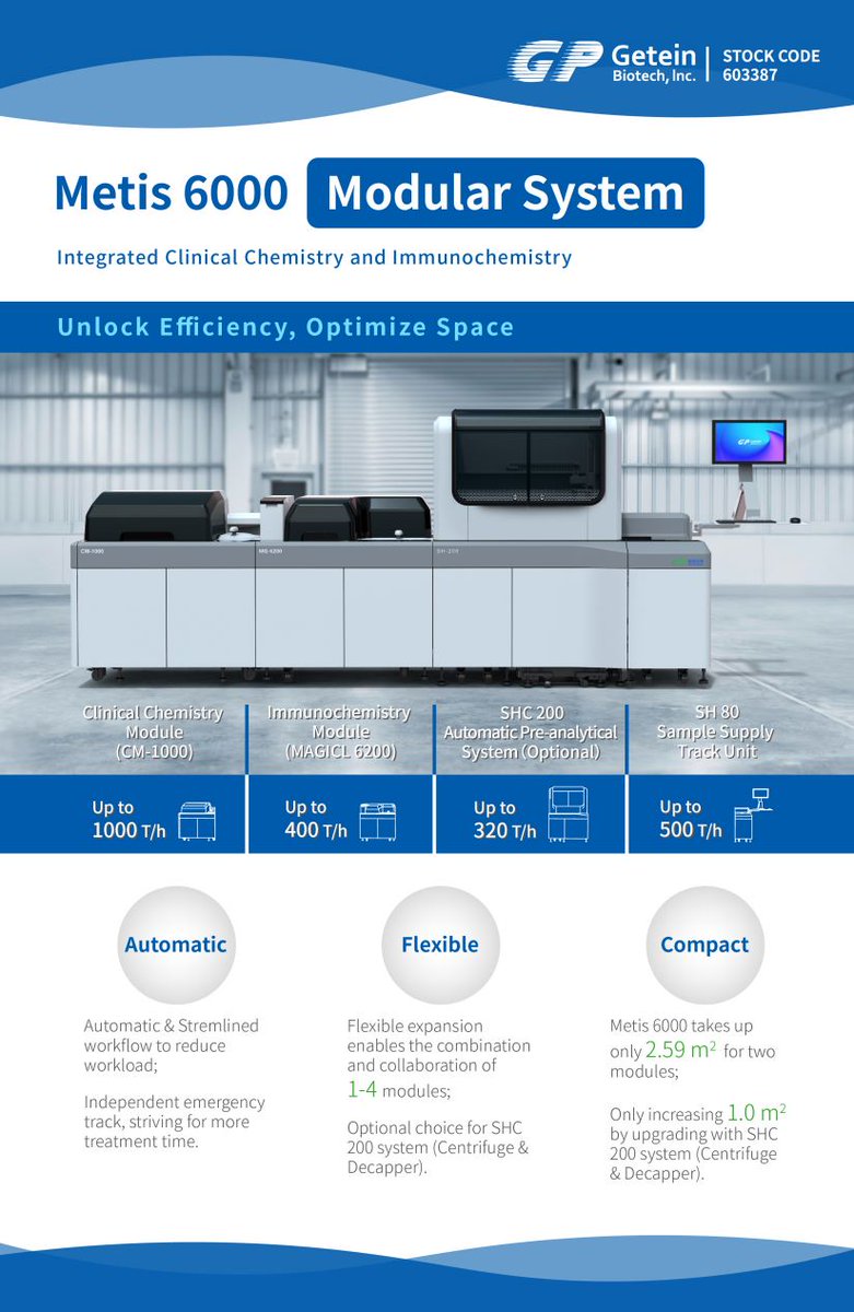 getein's tweet image. 🔵Unlock efficiency, optimize space: Metis 6000 provides you with a better overall solution for laboratory intelligence.
#Getein #Metis6000 #labtechnology #laboratory