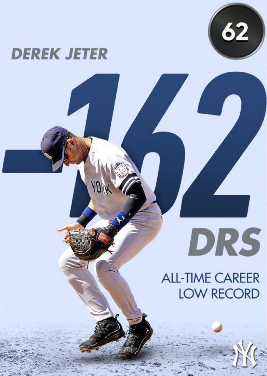 SucksJeter's tweet photo. https://t.co/HzkTqoDGJd