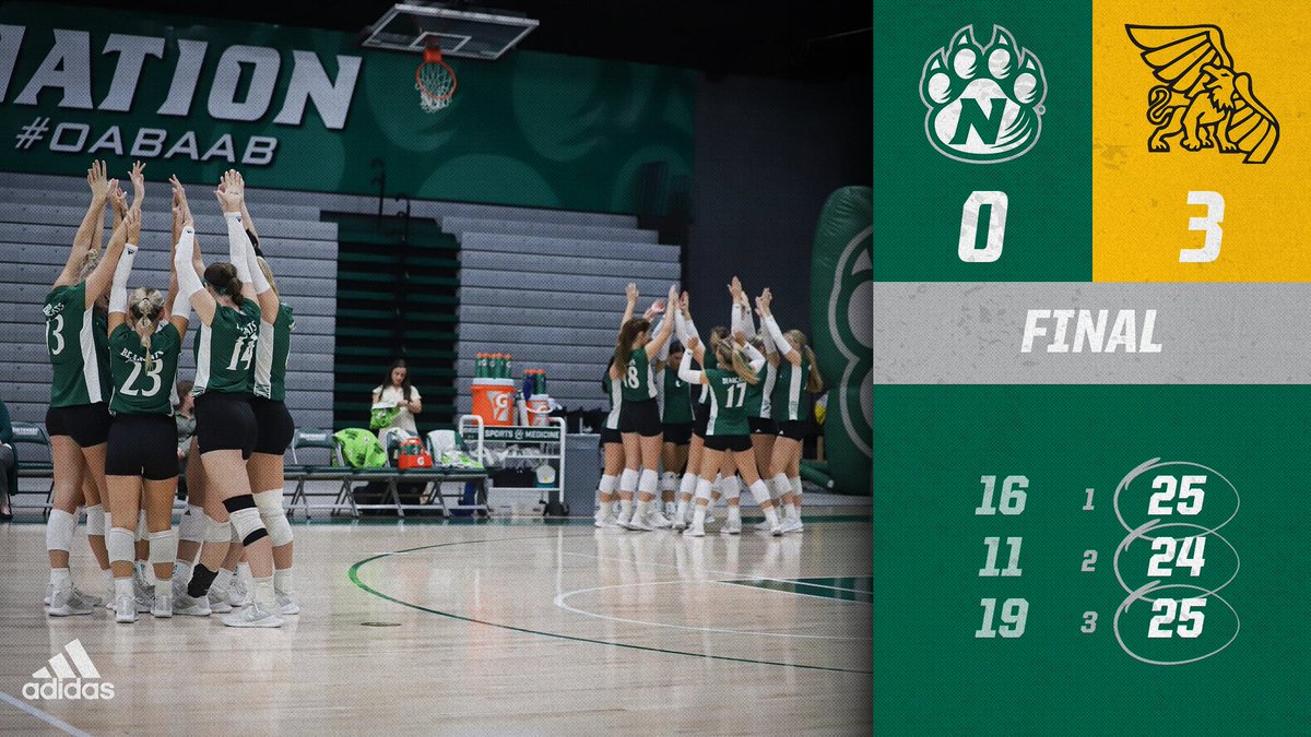 Final from Bearcat Arena. 

#OABAAB