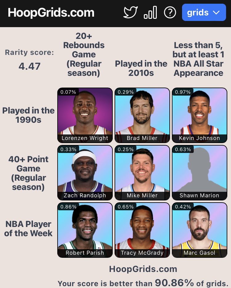 HalfCourtReport's tweet photo. @HoopGrids When in doubt, go @memgrizz https://t.co/MMa36WzbdP