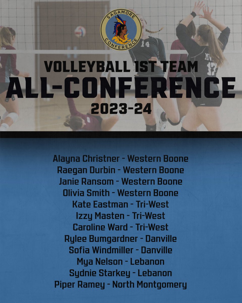 Sagamore Athletic Conference tweet media