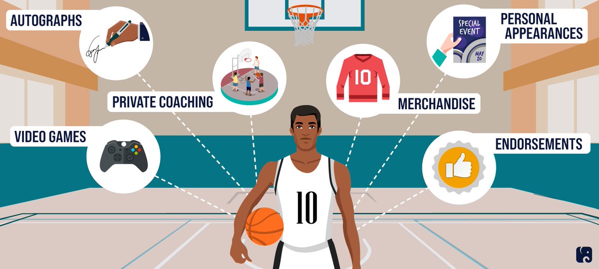 Ernesto Gutierrez tweet media