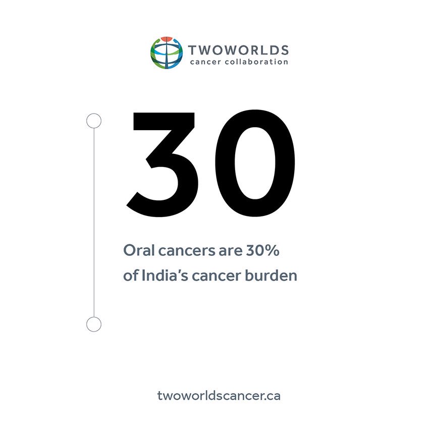 Join us  @LGCW for the webinar– ‘Oral cancer screening and early detection in lesser-resourced countries – a pilot project’.

To register:  lgcw.org.uk/lgcw-2023/
 
#londonglobalcancerweek #lgcw2023 #cancerawareness #cancerprevention #cancerresearch