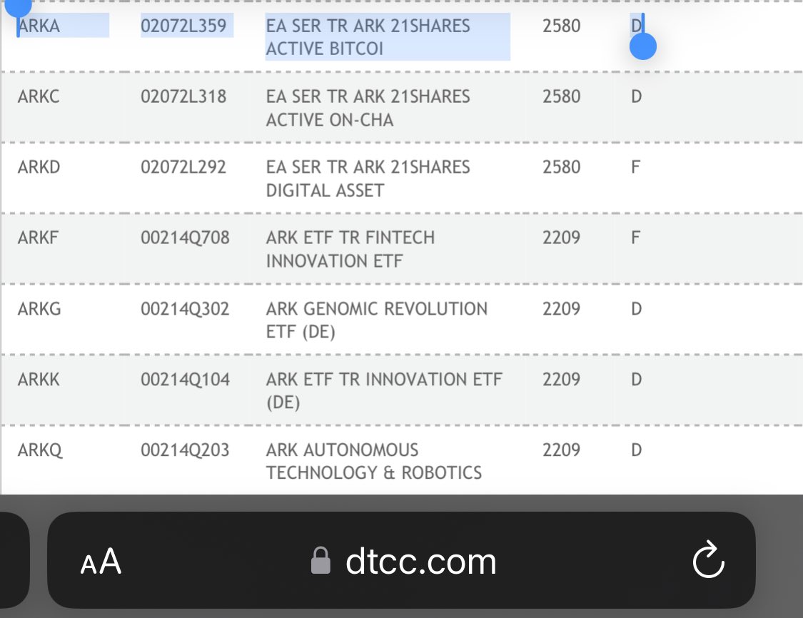 📰 ETF de #Bitcoin de @ARKInvest ahora también aparece listado, bajo el  ticker $ARKA, en la cámara de liquidación y compensación de Estados Unidos  @The_DTCC. 🤷🏻‍♂️ Primero había sido listado (deslistado y