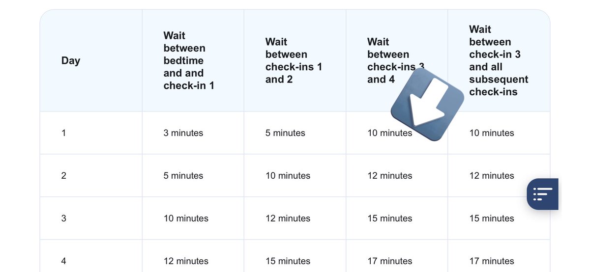 Chaswied's tweet image. I am here and hating every single second of it. #ferber