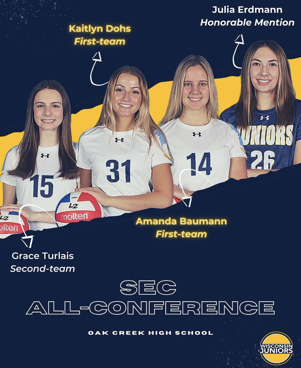 So honored! <a href="/WiJrs/">Wisconsin Juniors Volleyball</a> <a href="/ochsgvb/">Oak Creek Girls Volleyball</a>