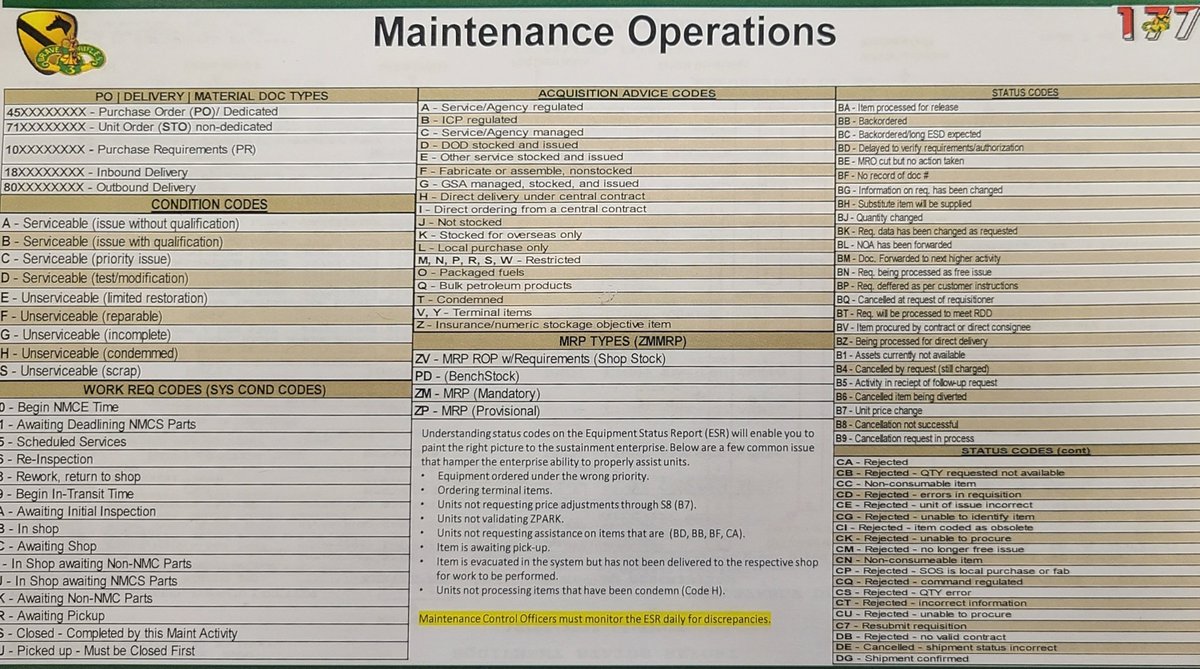 Muleskinner_SCO's tweet image. A little cheat sheet to help you understand that ESR a little more easily. 

#LPD #Maintenance #braverifles #SupportTheLine #GCSSA
