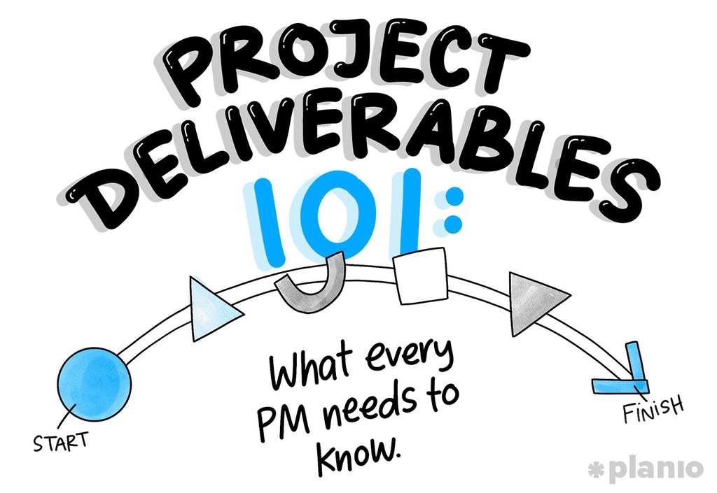 planio's tweet image. Project deliverables 101: What every PM needs to know

Read the full article here 👉 lttr.ai/AIzav

#pmot #projectdeliverables #projectmanagement