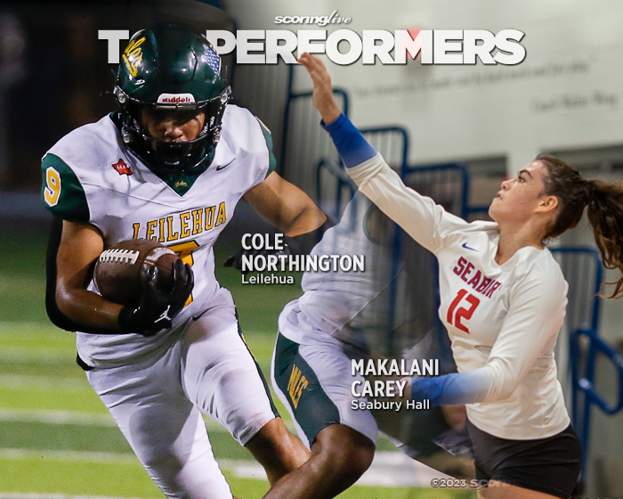 scoringlive's tweet photo. TOP PERFORMERS: Leilehua Mules have workhorse back in Cole Northington; Spartans' Makalani Carey powering through stellar season https://t.co/5NBIHLMIp1 https://t.co/IolUm2qrU9