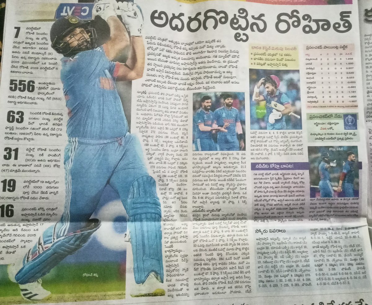 AdityaVarma45_'s tweet photo. Intiki Vachaka Recent News Papers Chusthe, Appatlo Nuv baga Adina Next day NewsPapers SportsPage lu Lepesi Cut chesi Dachukone Rojulu Gurtochay Anna @ImRo45 ❤️🙇 https://t.co/RUG6emrDtV
