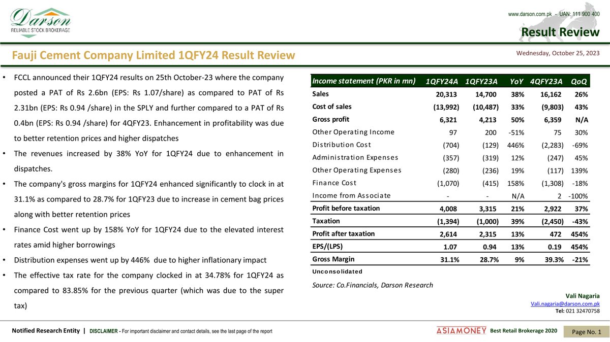 DarsonUpdates's tweet image. Fauji Cement Company Limited 1QFY24 Result Review!

25 | October | 2023 | Wednesday
Darson Securities Limited
darson.com.pk

WhatsApp 0300 2444787
UAN: 111-900-400
Email: info@darson.com.pk

#CementUpdate #1QFY24 #FaujiCement #resultreview #research #researcher #updates