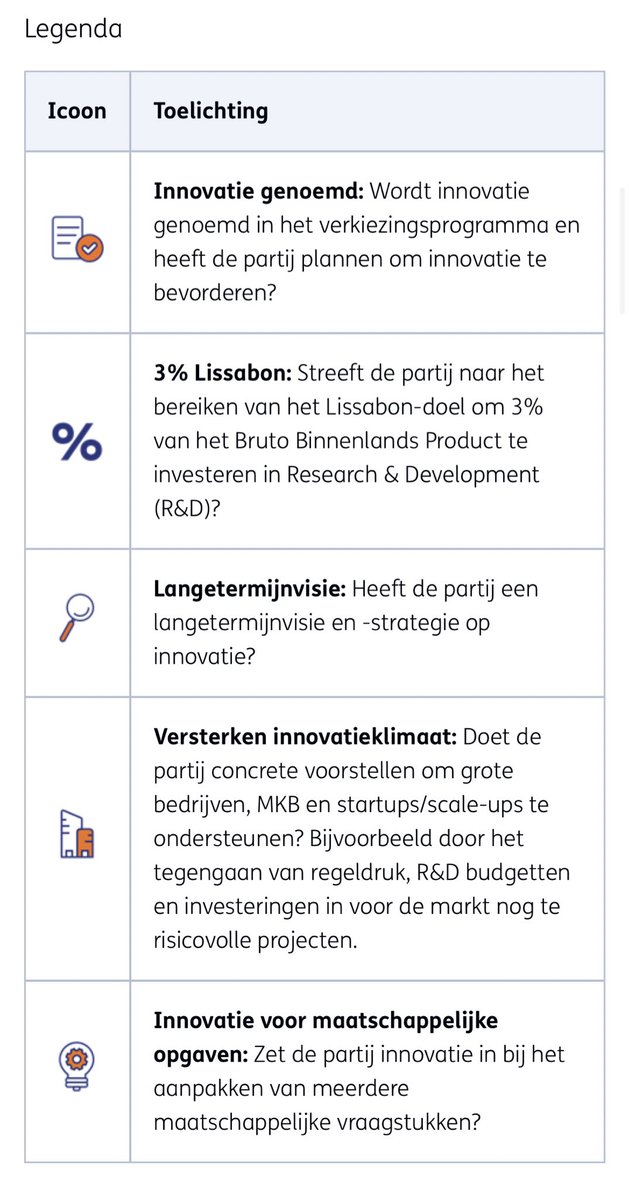 Joost Sneller tweet media