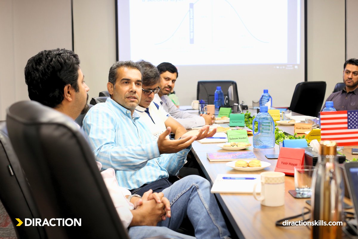 DirActionSkills's tweet photo. Leadership &amp; growth at an organizational level are impacted by:
1. Experience
2. Exposure
3. Knowledge

Fueled by:
1. Trust
2. Authority
3. Mentorship

Leadership Communication Program focuses on aspects that allow seniors on every position empower those looking up to them. https://t.co/B1aNtHxvUV
