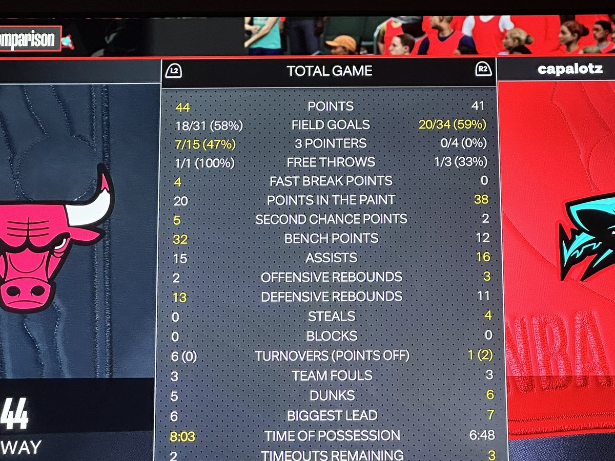 ThomasW429's tweet photo. @NBA2KMyTEAM Paint defense is trash fix the defense #NBA2K24 https://t.co/hUPALSZeH7
