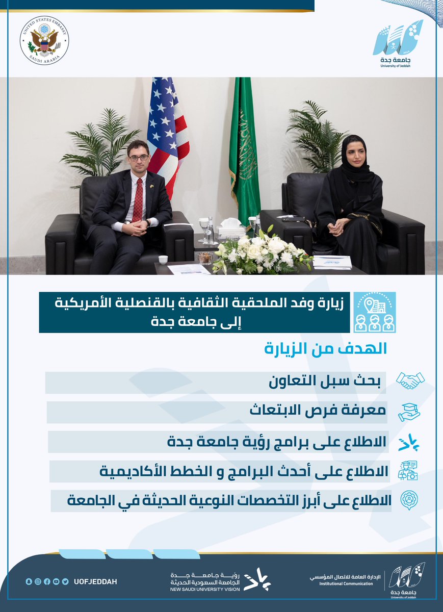 UOfjeddah's tweet photo. استقبلت سعادة وكيلة الجامعة للدراسات العليا والبحث العلمي بـ #جامعة_جدة د.شذا بنت جميل خصيفان وفد الملحقية الثقافية @USAinJeddah بالقنصلية الأمريكية، وتأتي هذه الزيارة لبحث سبل التعاون ومعرفة أحدث التخصصات في الجامعة. https://t.co/EdQqjzItc2