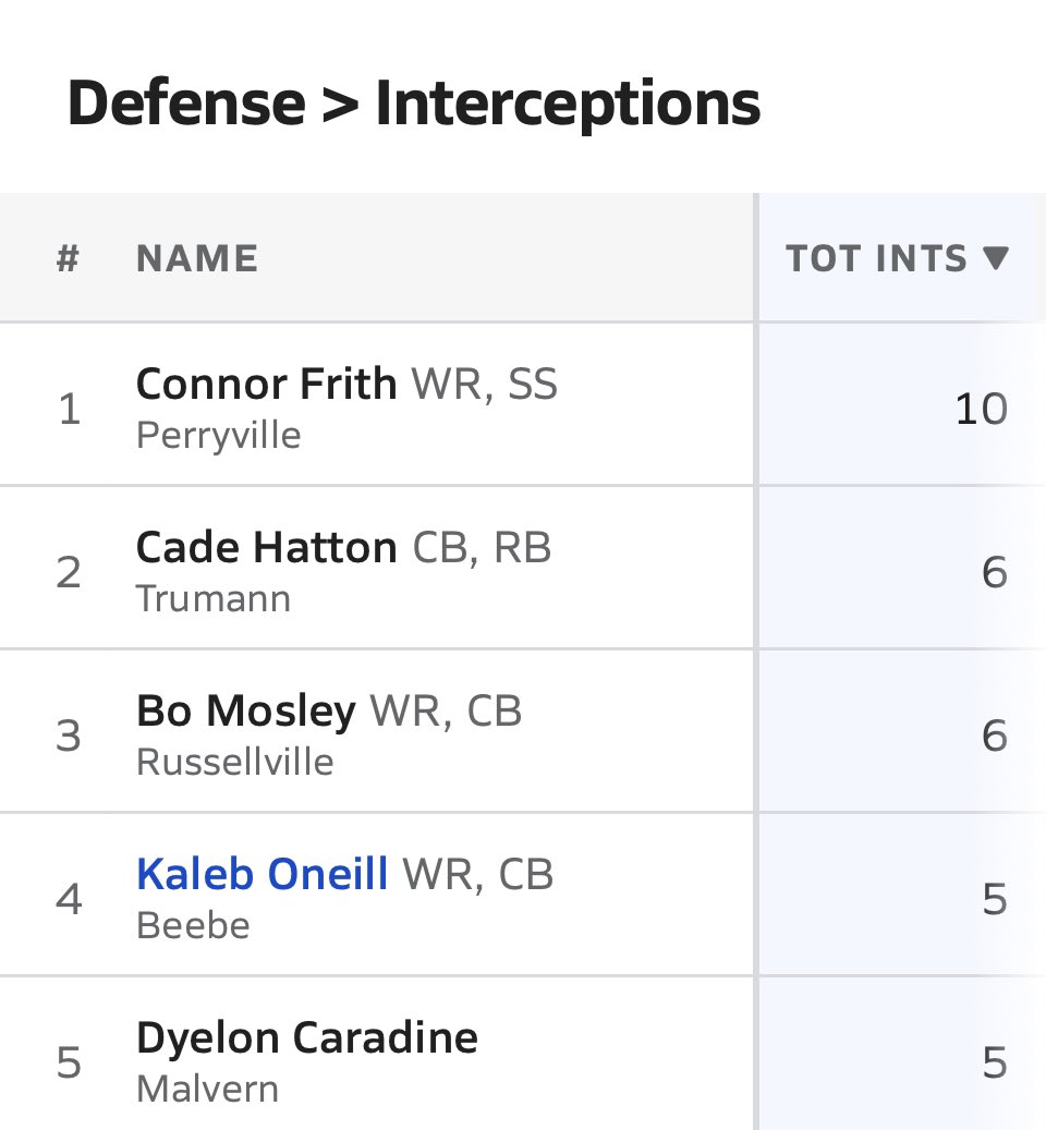 Wyatt Brown tweet media