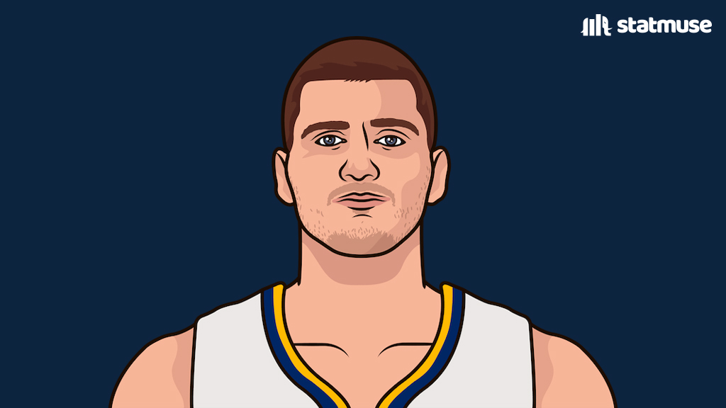 Most triple doubles by an active center:   

106 — Nikola Jokic 
105
104 
103 
102 
101 
100 
99 
98 
97 
96 
95 
94 
93 
92 
91 
90 
89 
88 
87 
86 
85 
84
83 
82 
81 
80
79 
78 
77 
76 
75 
74 
73 
72 
71 
70 
69 
68 
67 
66 
65 
64 
63 
62 
61 
60 
59 
58 
57 
56 
55 
54 
53