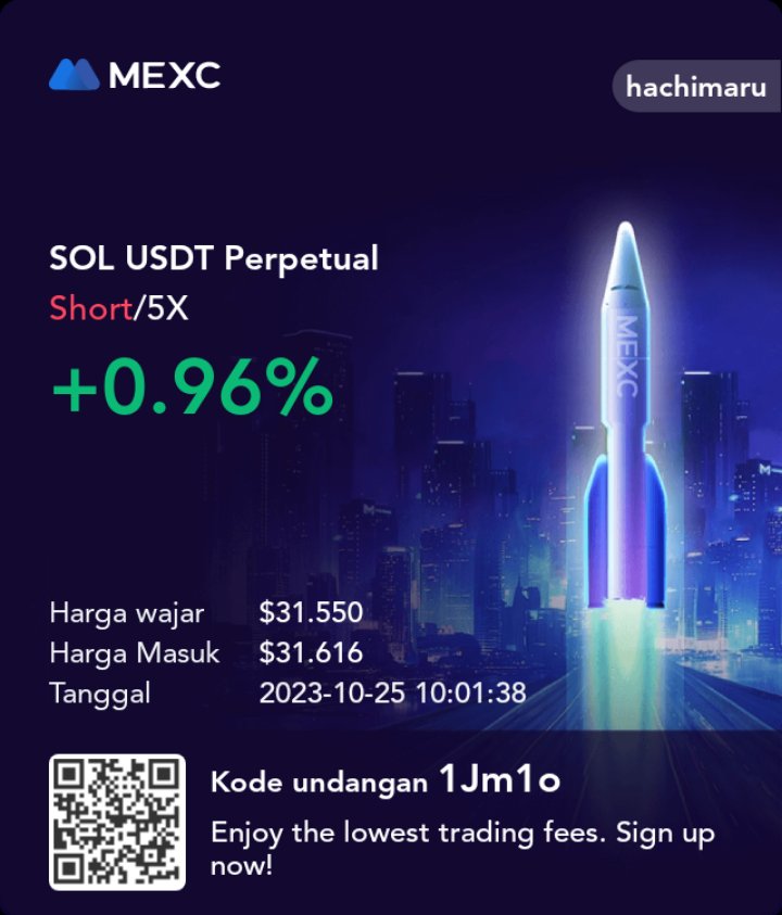 Alisya.dzi ❤️ Memecoin tweet media