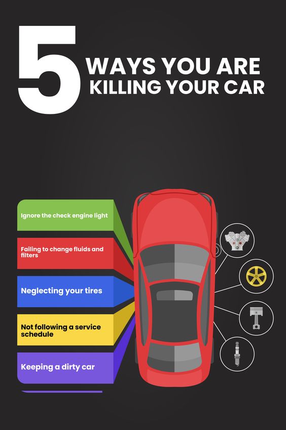 Avoid these common car-care mistakes to ensure your vehicle's longevity and performance. 🚗💔 #CarCareMistakes #CarMaintenance #VehicleWellness #AutoCare #CarTips #AvoidDamage #CarMaintenanceTips #CarOwnership #PreserveYourRide #DriveSmart