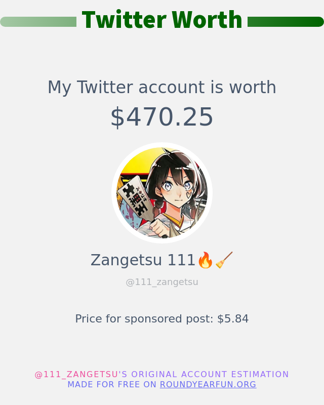 My Twitter worth is: $470.25

➡️ funxgames.me/twitterworth