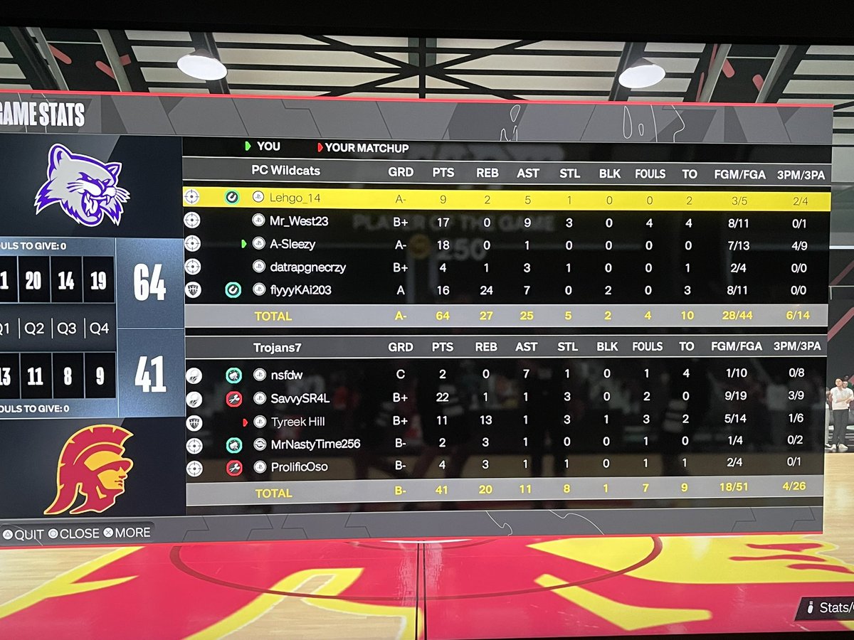 TheRealAlSutton's tweet photo. @cheetah GG https://t.co/HjBWflp4n5