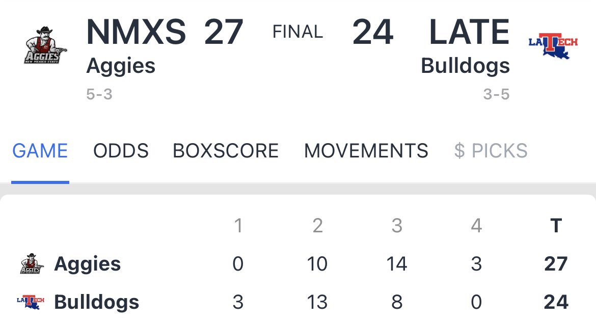 MaxWinnersFREE's tweet image. #IYKYK #LifeTimeVIP 💎💰